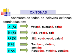 Acentuação das oxítonas - Legião Mirim de Bauru - Cuboz